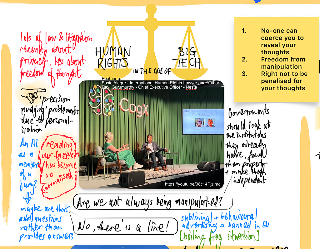 Panel for session titled ‘Human Rights in the Age of Big Tech’. Includes a photograph of a woman and a man seated on a stage in the centre, ringed by some handwritten notes.