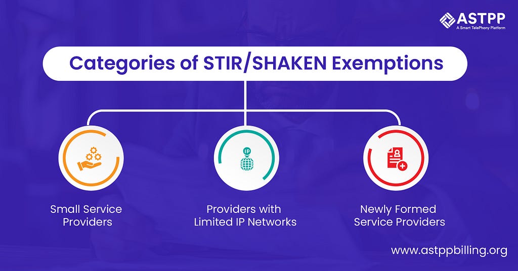Stir/Shaken exemption