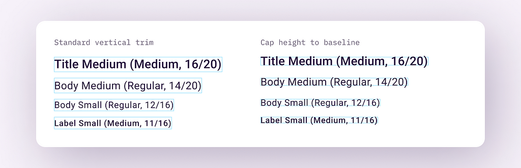 Table comparing standard vertical trim against cap height to baseline