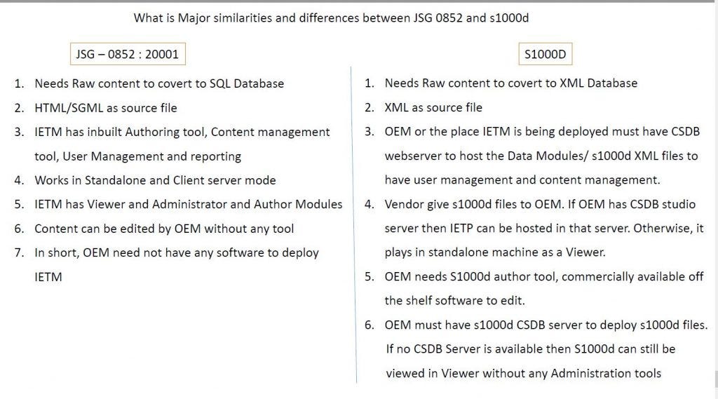 IETM JSJ vs S1000D