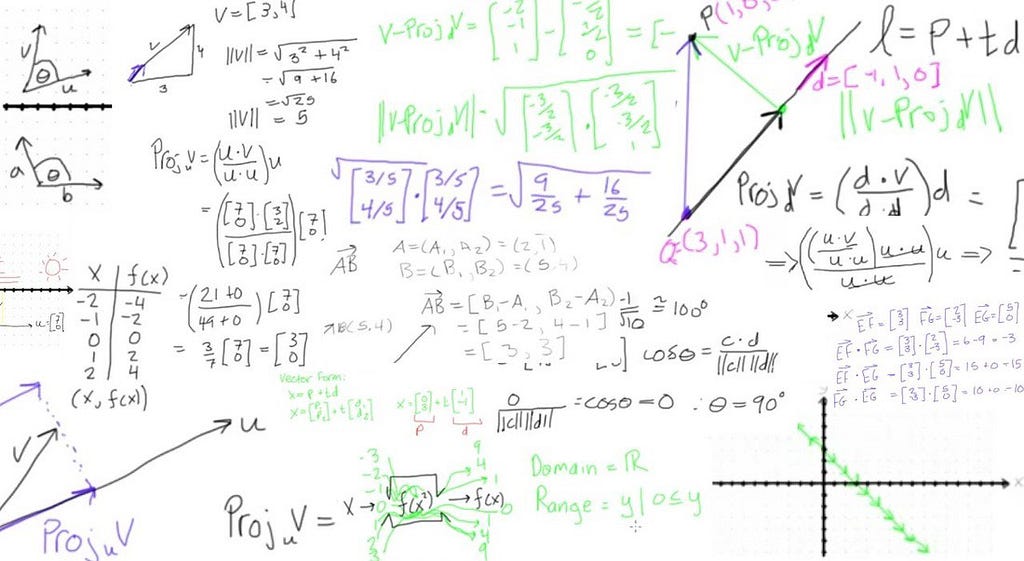 An image showing some random linear algebra calculations.