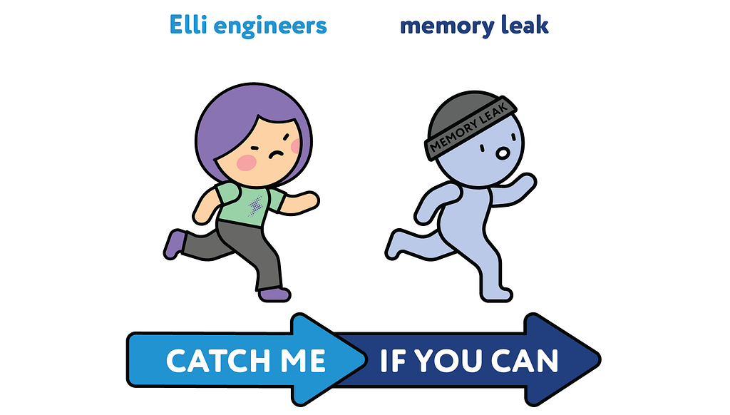 Catch Me If You Can — Memory Leaks