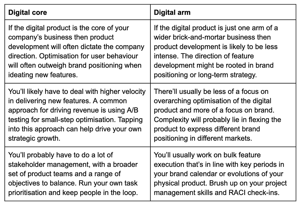 Core: User behaviour will usually dictate company direction rather than brand strategy. A/B testing will be important so focus on velocity and small optimisations. Working with many product teams means lots of prioritisation and communication. Arm: The product is likely less complex as an online presence for a brick-n-mortar business. You might have to consider how your brand looks in different markets. Bulk features are common, think about RACI and project management.