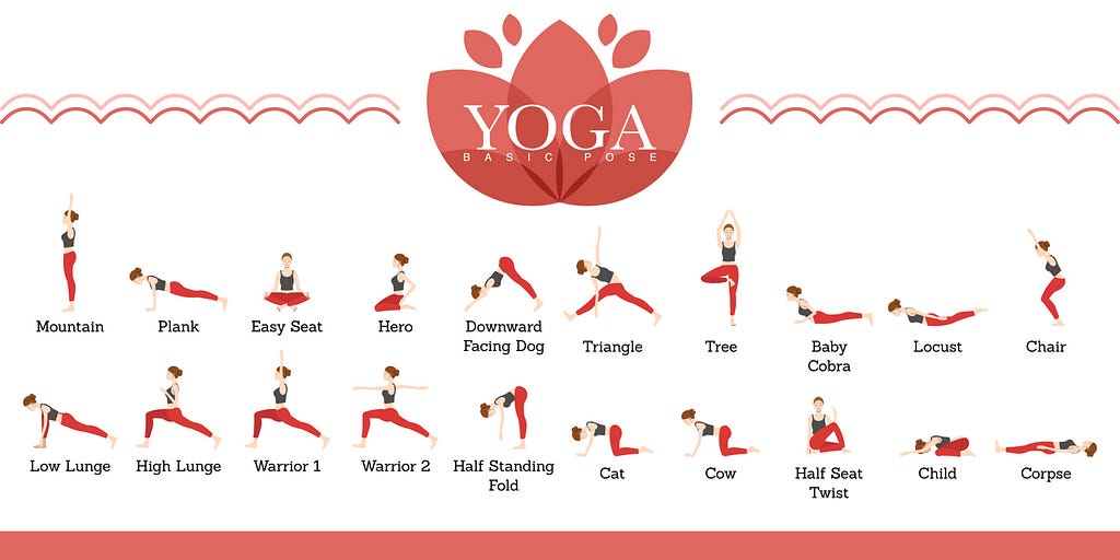 A Beginner’s Guide to Different Types of Yoga: Find Your Perfect Style