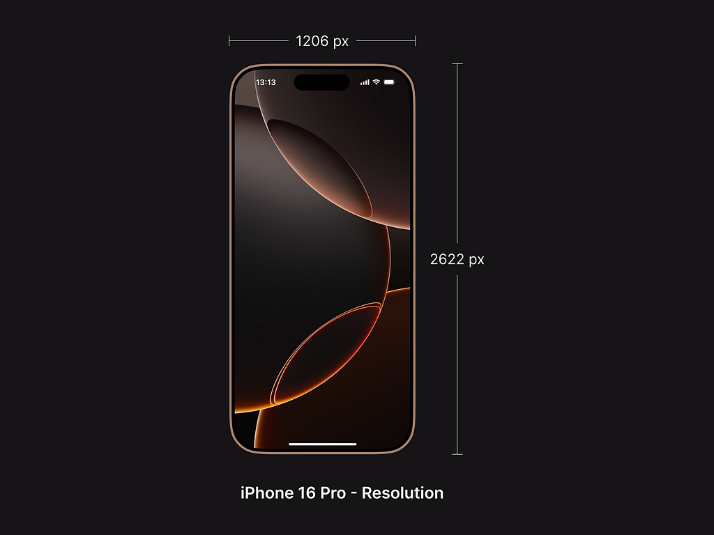 A diagram depicting iPhone 16 Pro — Resolution