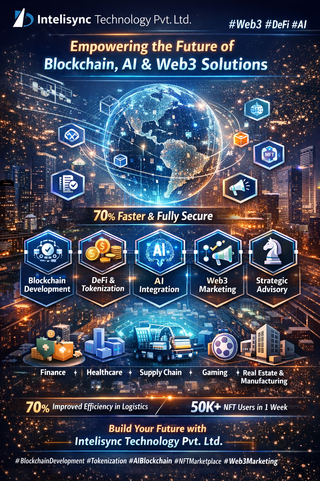 TechWhy Web3 Development Is Shaping the Future of the Internet