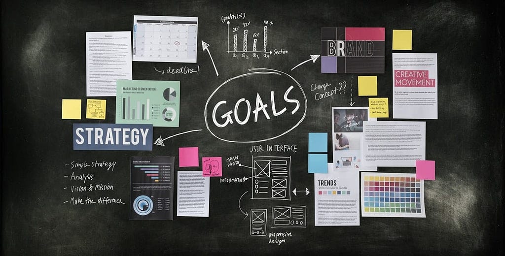 7 Best Practices for Setting Goals in Life