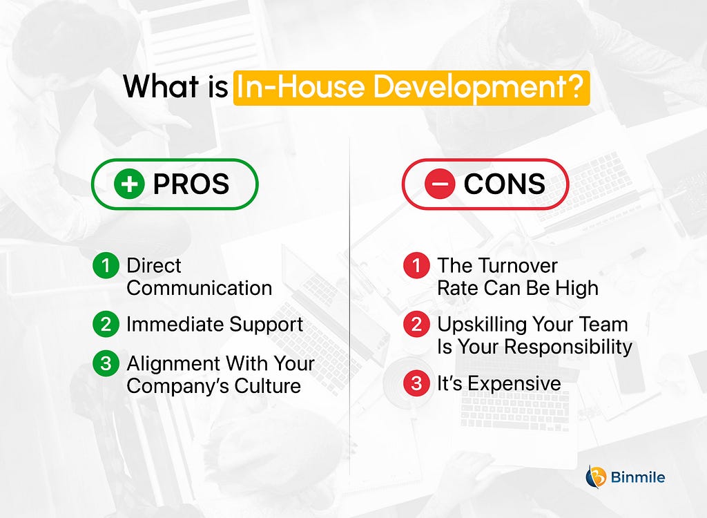 In-House Software Development | Advantages and Drawbacks