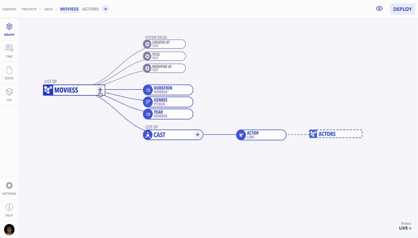 This image shows how the graph engine model works for canonic