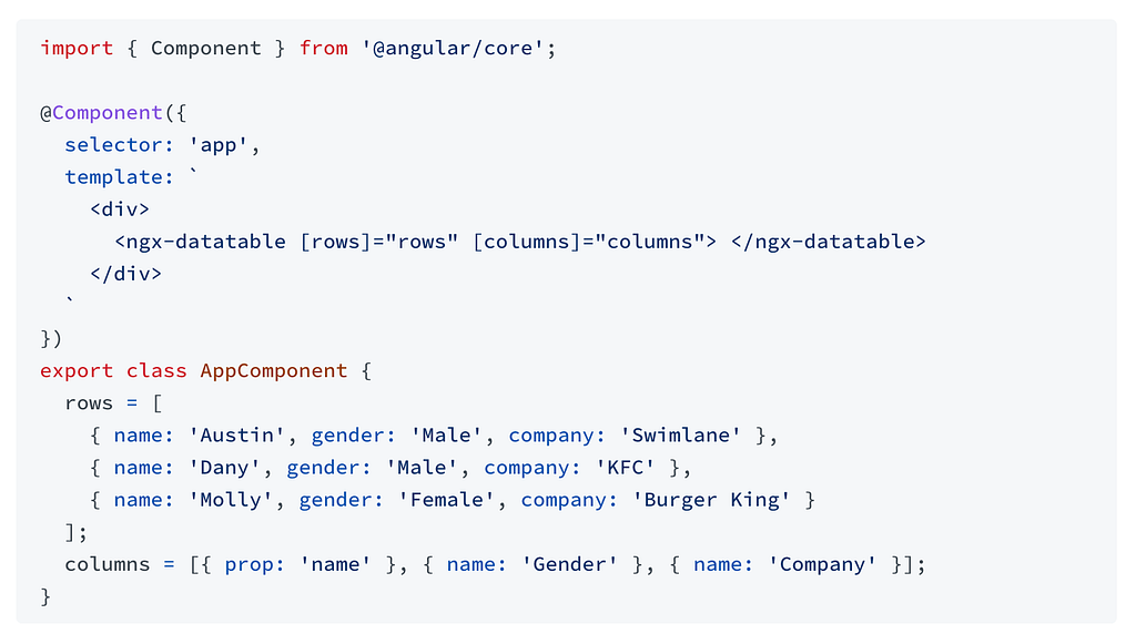 7 Useful Angular Libraries You Should Use in Your Next Project LaptrinhX