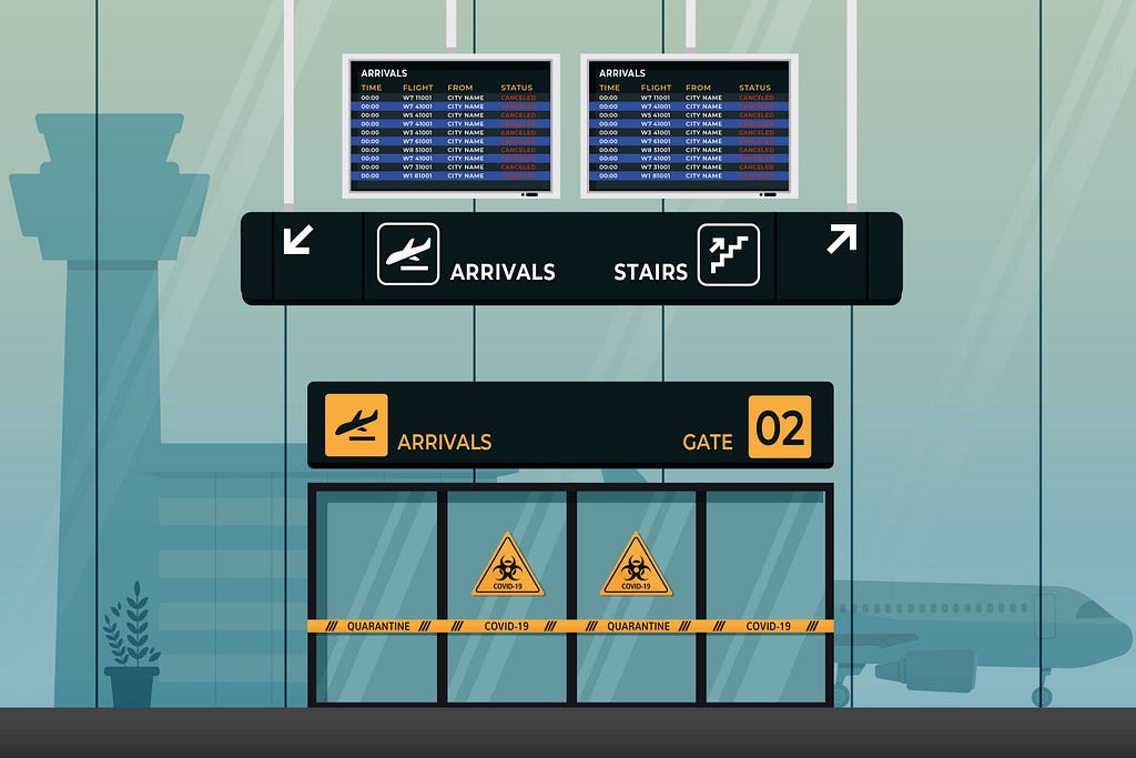 Airport wayfinding systems
