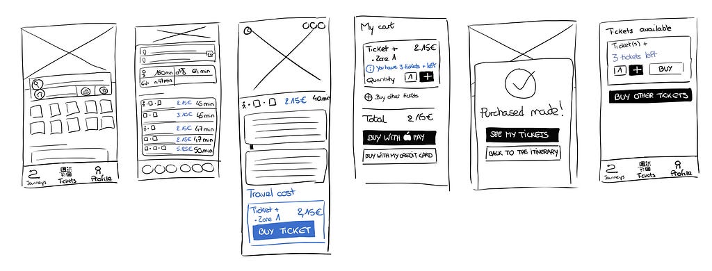 Wireframes showing the ticket purchasing feature