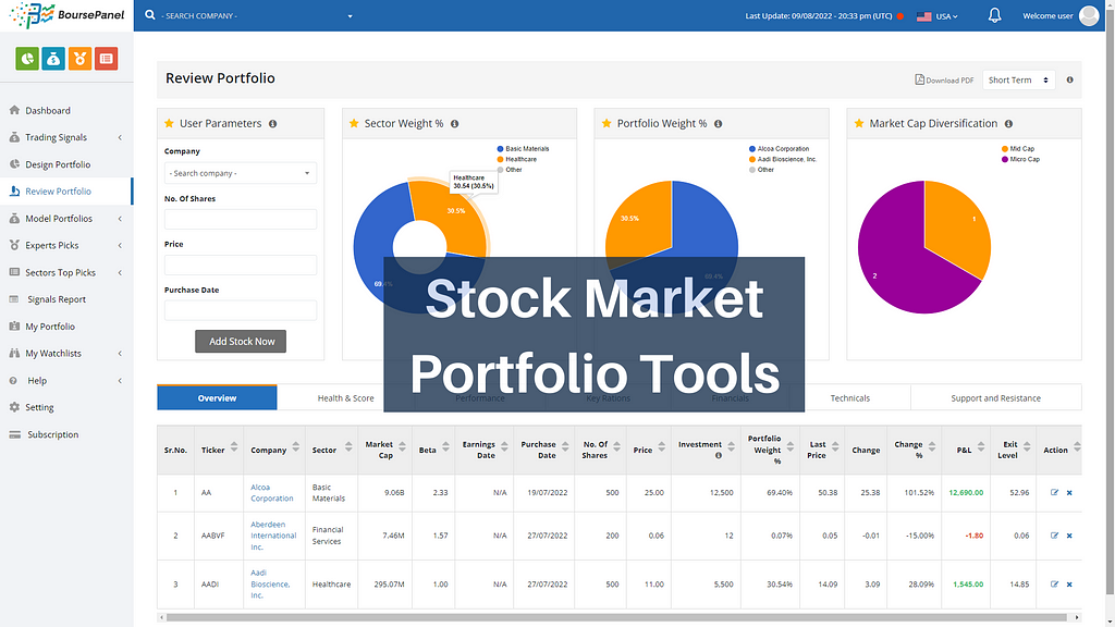 Stock Market