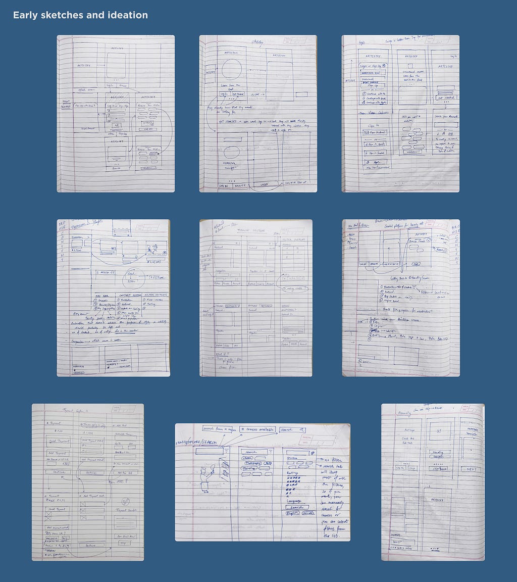 Wireframes