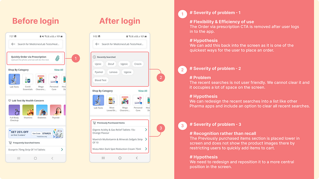 Heuristic and intuition based evaluation of Search page