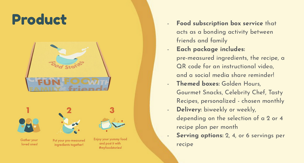 Food Stories’ product, along with text explaining the details of the food box subscription service.