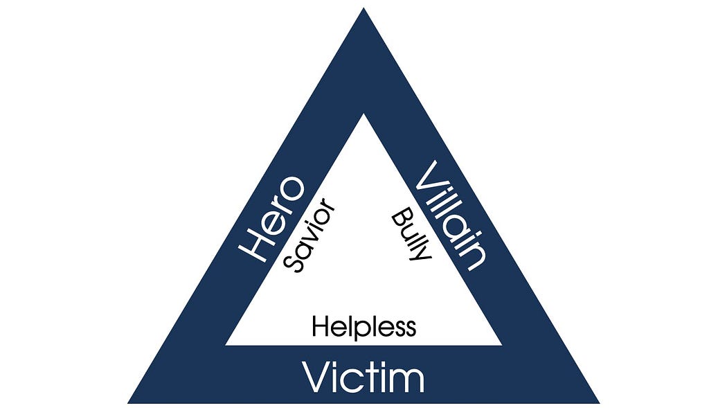 hero villan victim