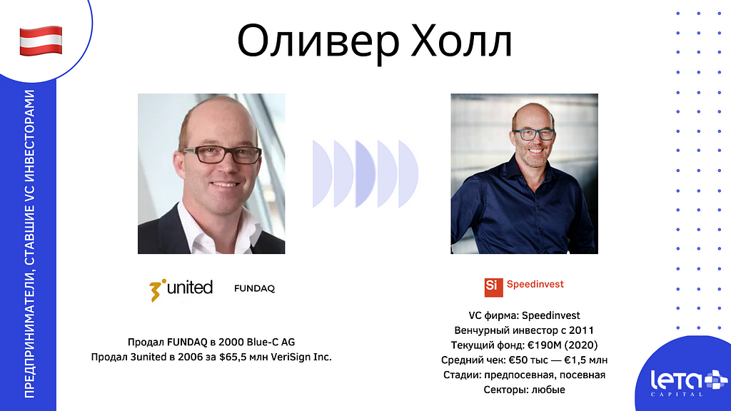 Оливер Холл (Oliver Holle): 3united → Speedinvest