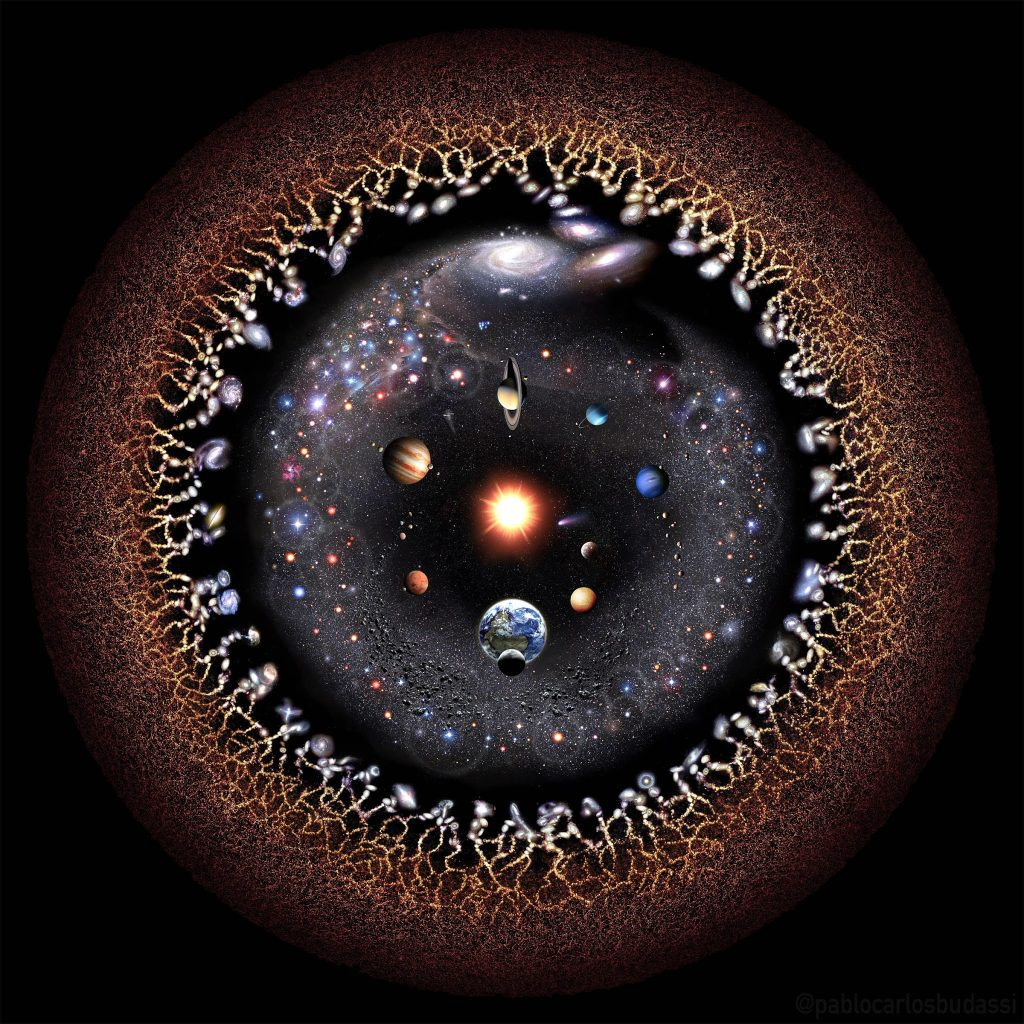 FOSSIL IMPRINT ARCHITECTURE THEORY