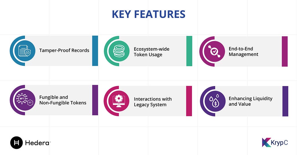 key-features-of-krypc-loyalty-platform