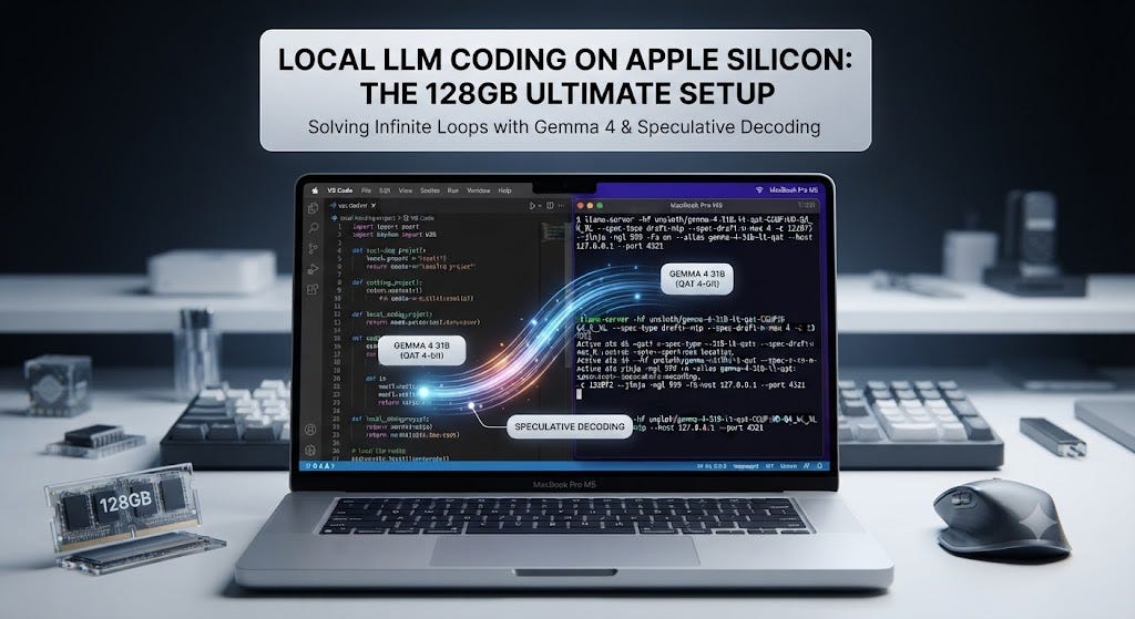 I Bought 128GB of Unified Memory to Run Local Coding Models. Here’s What Actually Worked.