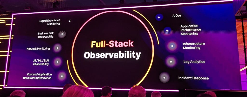 Full Stack Observability slide from Splunk .conf24.