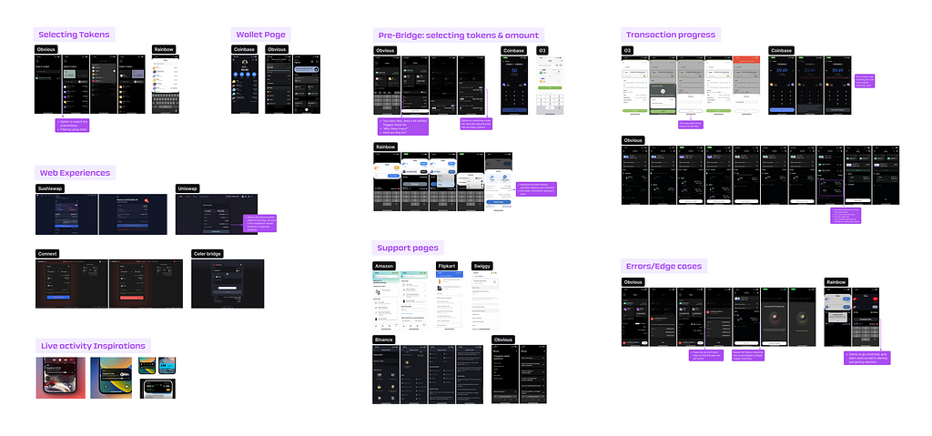 Screenshots of various apps used for competitive analysis