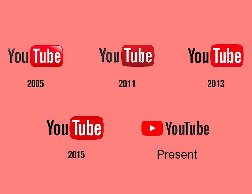 YouTube Logo Design — History, Meaning, and Evolution