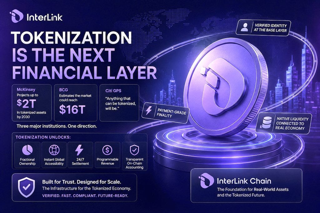 The Tokenization Era Is Beginning — But Most Blockchains Are Not Ready