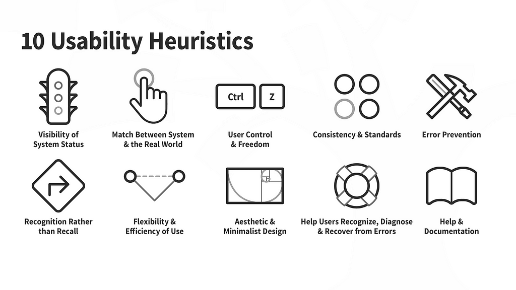 10 Heuristics evaluation according to NN Group