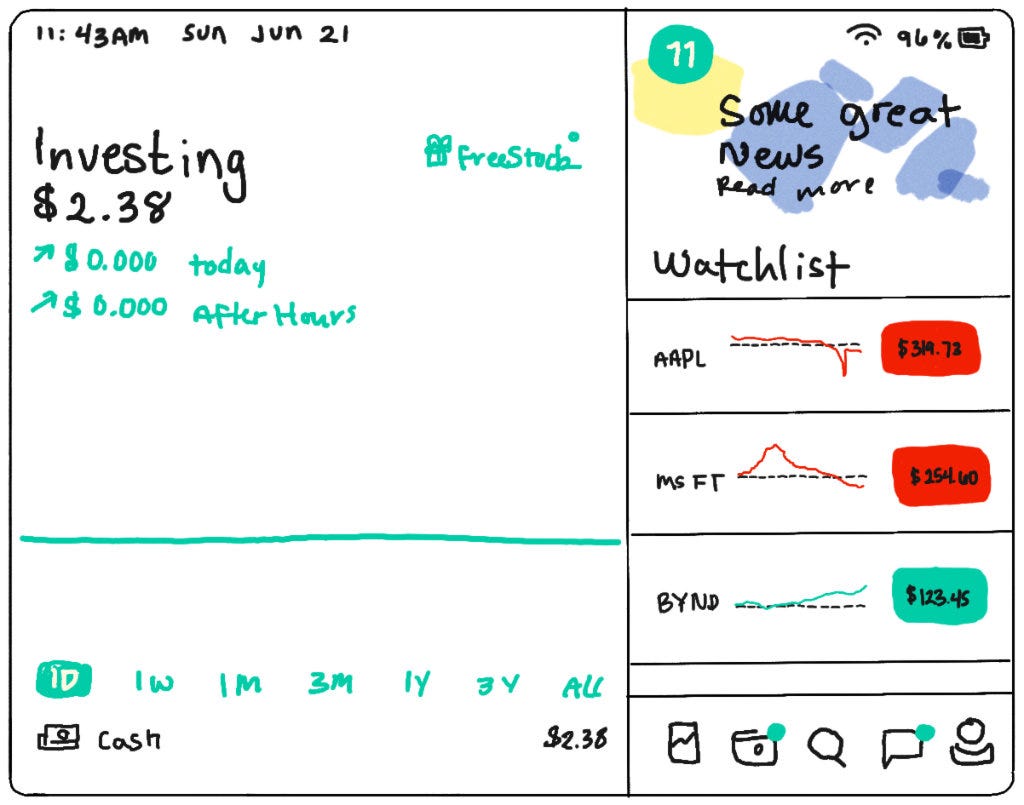 a sketch of what Robinhood, the stock trading app, could look like as a native-app built for iPad