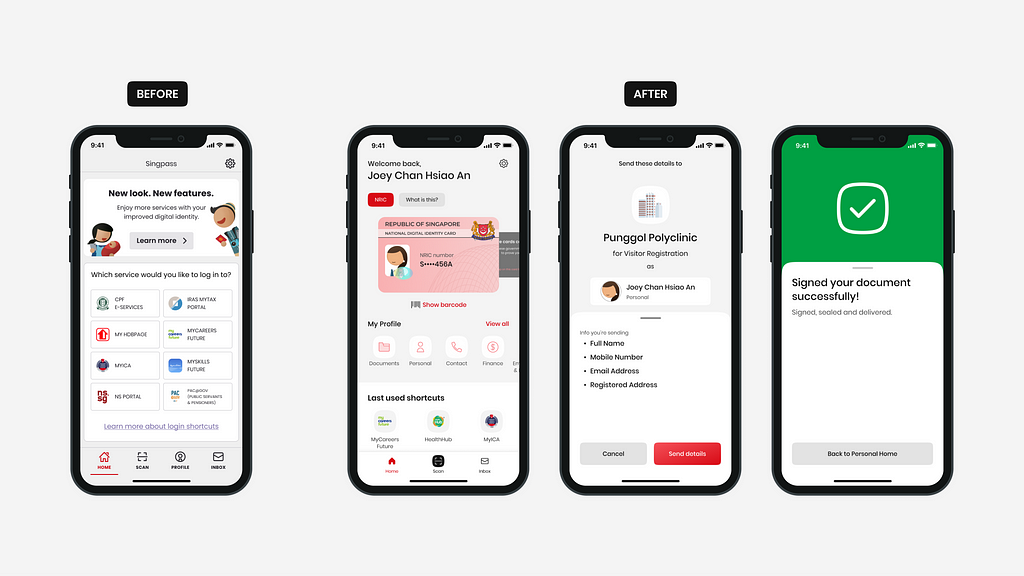 From left to right: Screenshot of old Singpass Mobile. Screenshot of the  new Singpass app’s homepage, with the digital IC upfront. Screenshot of the new consent screen, with a cleaner UI. Screenshot of the new success screen, saying “signed your document successfully”.