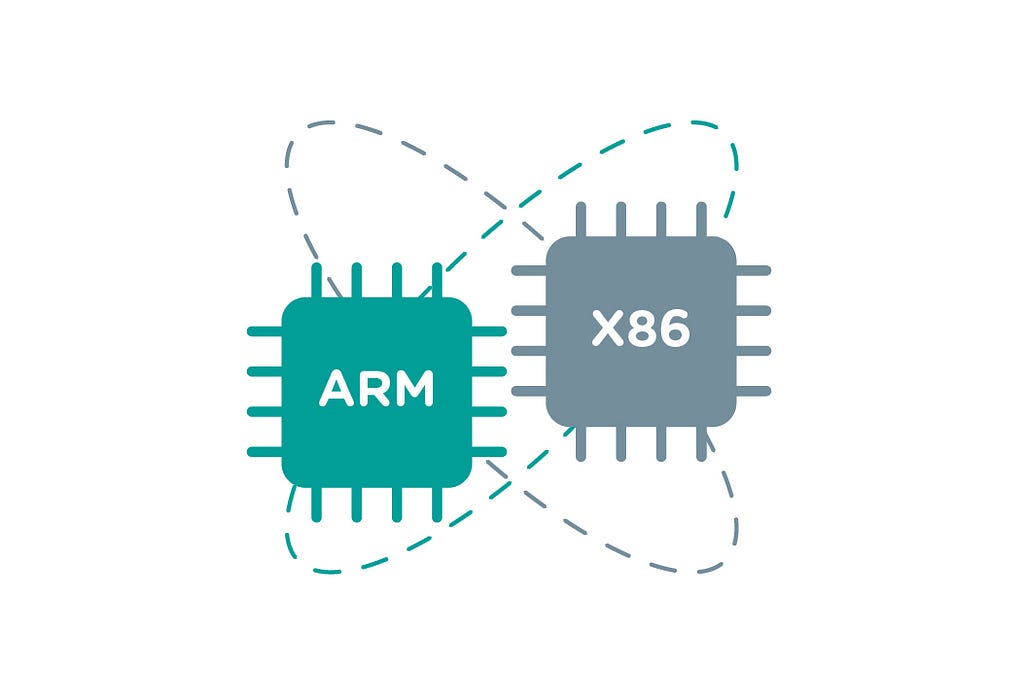 https://www.esa-automation.com/en/arm-or-x86-esa-automation-suggestions-to-choose-the-best-processor/