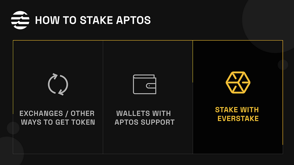 How to stake Aptos