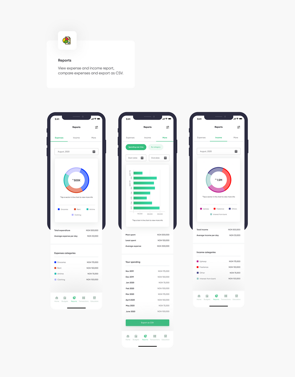 Financial reports on the accountable app