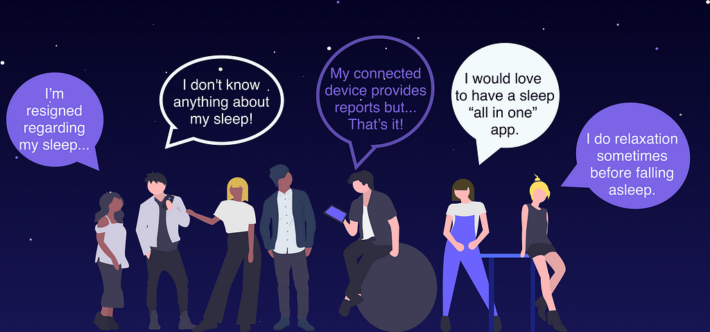 an illustration with qualitative interviews’ quotes