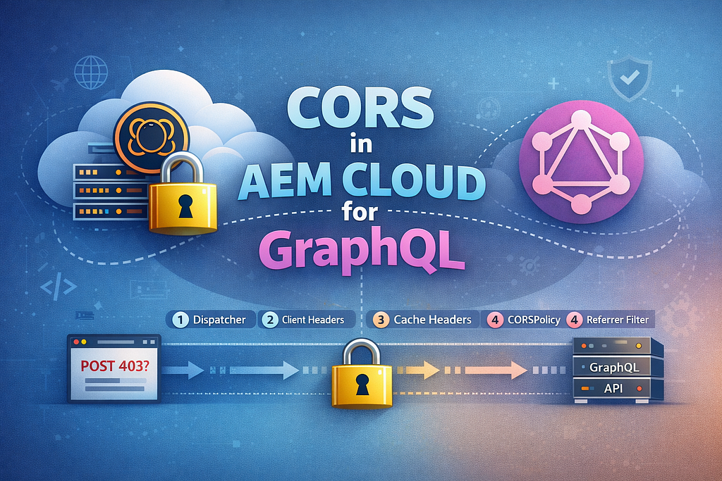 Thumbnail for CORS in AEM as a Cloud Service for GraphQL (POST): What the Documentation Doesn't Tell You