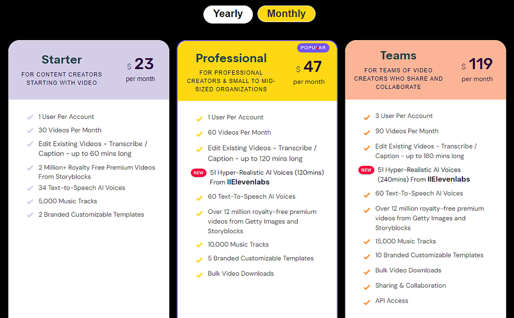 Pictory Ai monthly pricing plan screenshot.