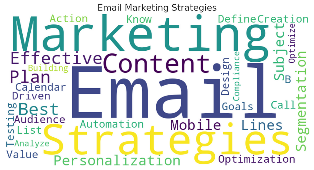 Email Marketing Strategies: Your Guide to Success