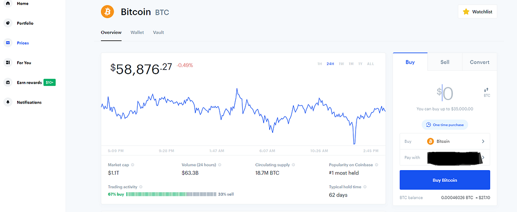 Price of Bitcoin $58,876