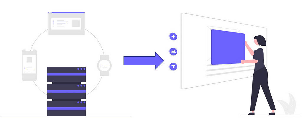 A backend graphic on the left with representation of a server, along with an arrow pointing to a UI graphic on the right