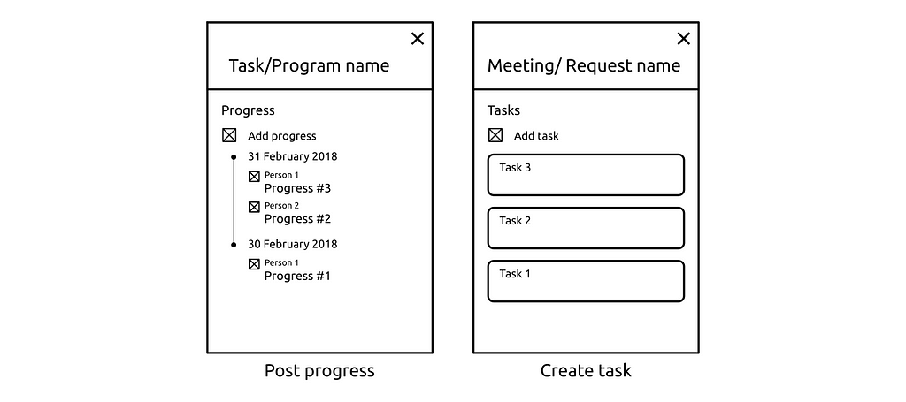 Post progress and create task sub-screens