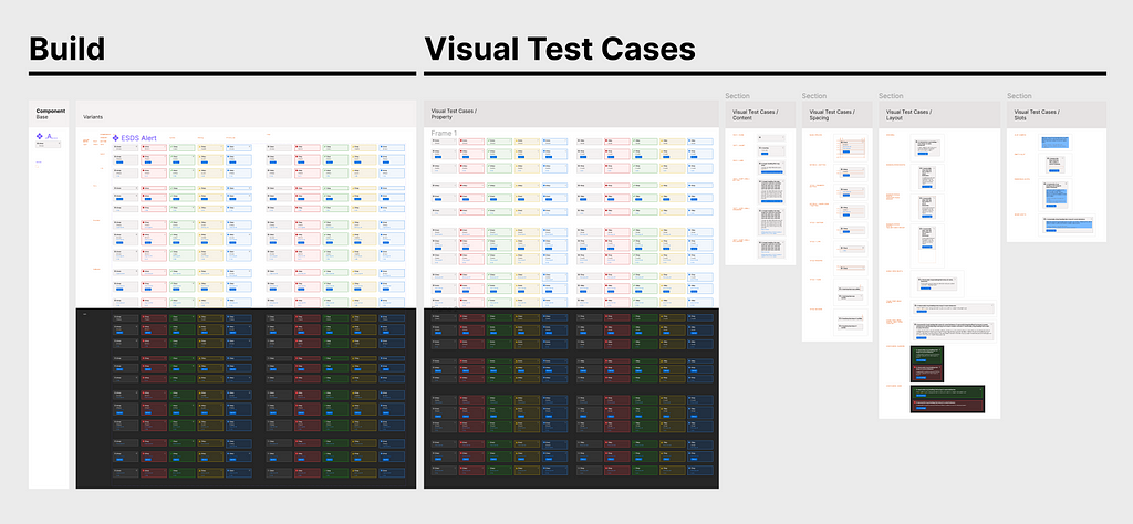 Zoomed out screenshot displaying many visual test cases to the right of a built component