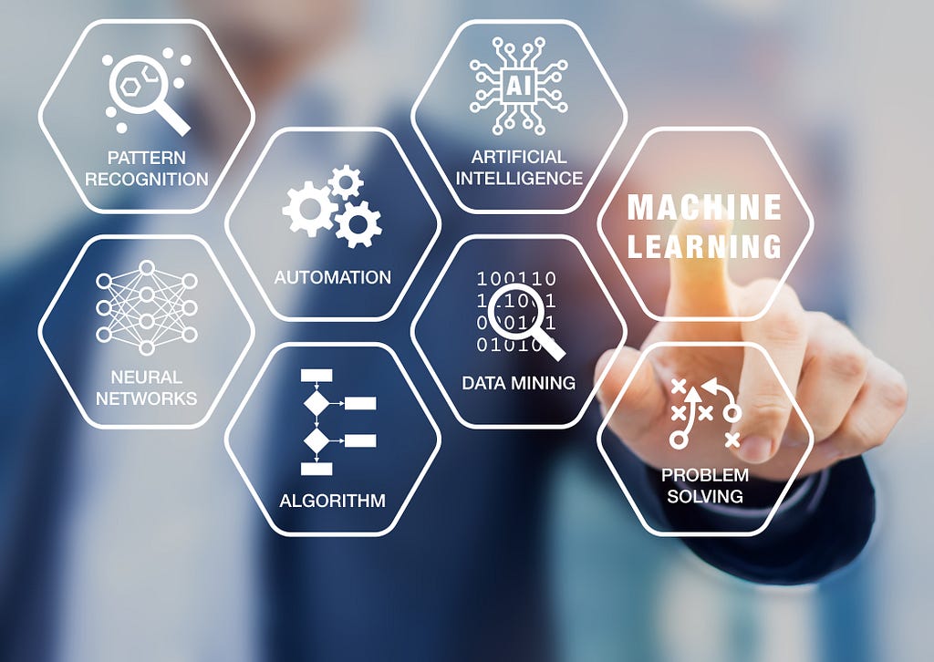 Where to get started with Machine Learning