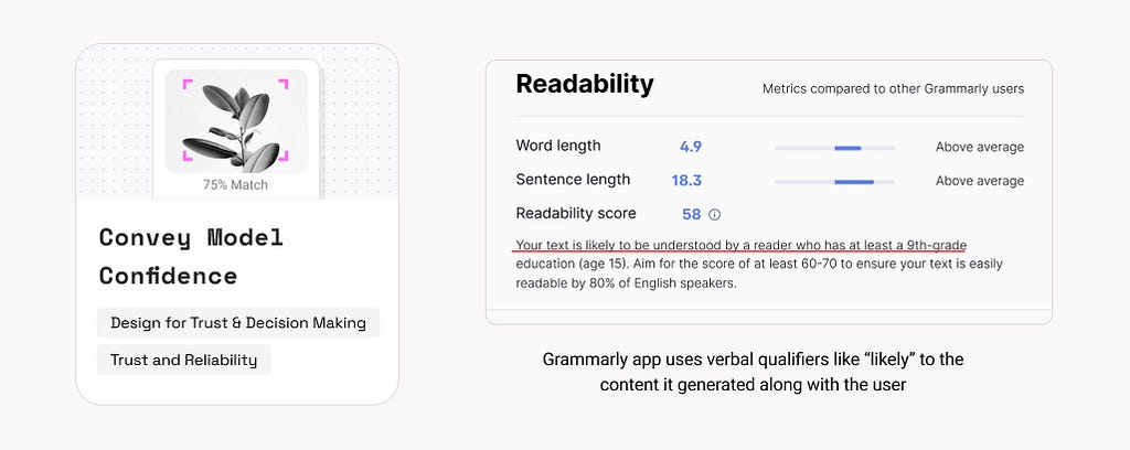 11. Convey Model Confidence. Example: Grammarly app uses verbal qualifiers like “likely” to the content it generated along with the user