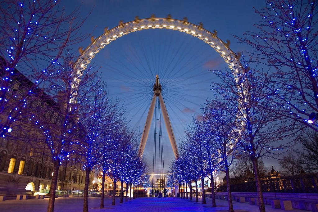 The London Eye Photography Spot in London, England