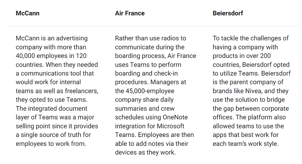 Microsoft Teams case studies