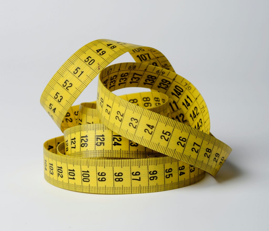 Measurements are essential for finding where you need to improve