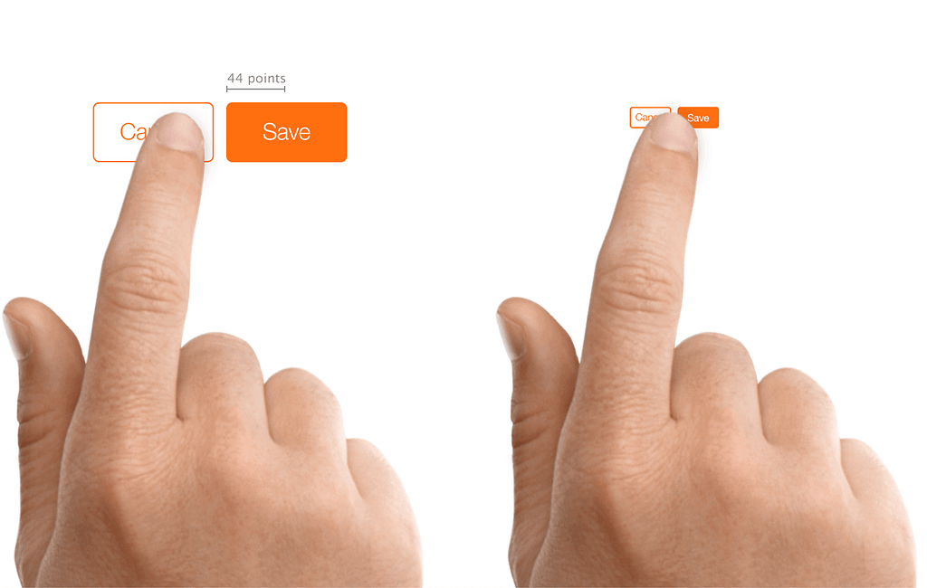 Side by side comparison of two sets of buttons, one set that meets the minimum target size of 44 pixels and one that does not, showing how the button size compares to a fingertip