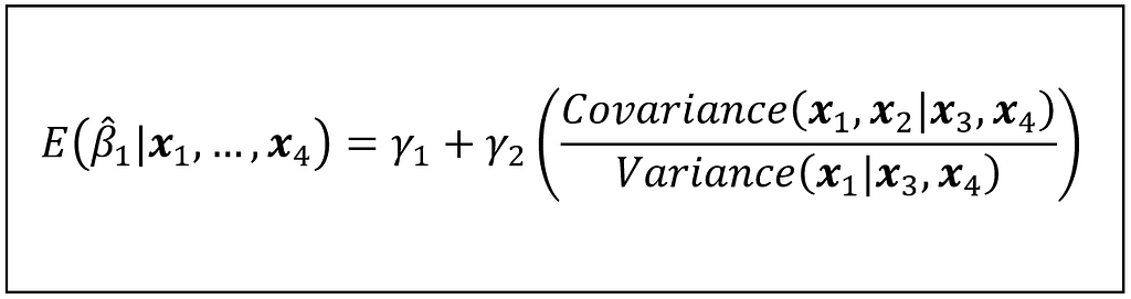 Formula for the expected value of β_1_cap